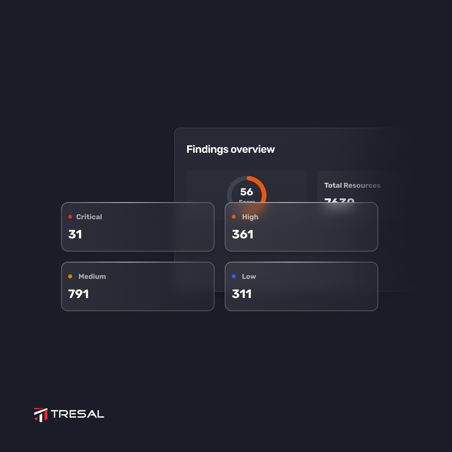 Why ASM alone isn't enough — the case for combining attack surface management and cloud security posture management